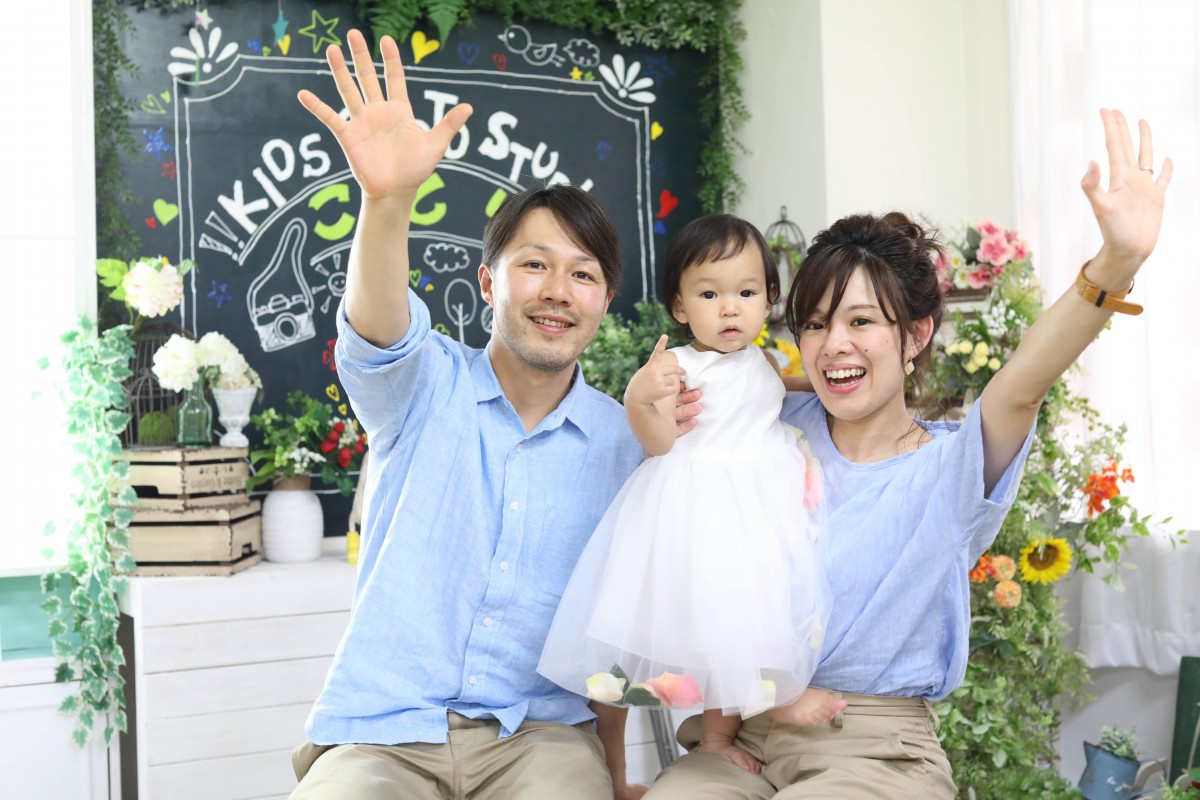 プロフィールビデオに使ってもらいます